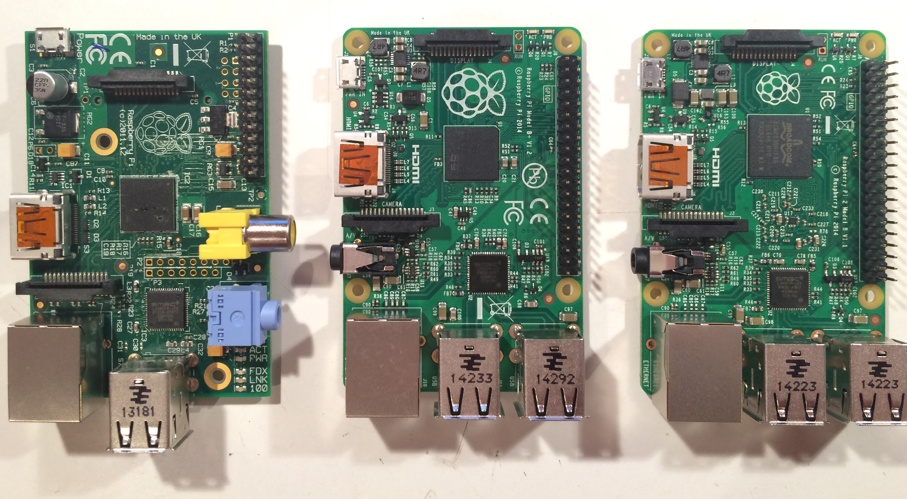 Rasperry Pi-k